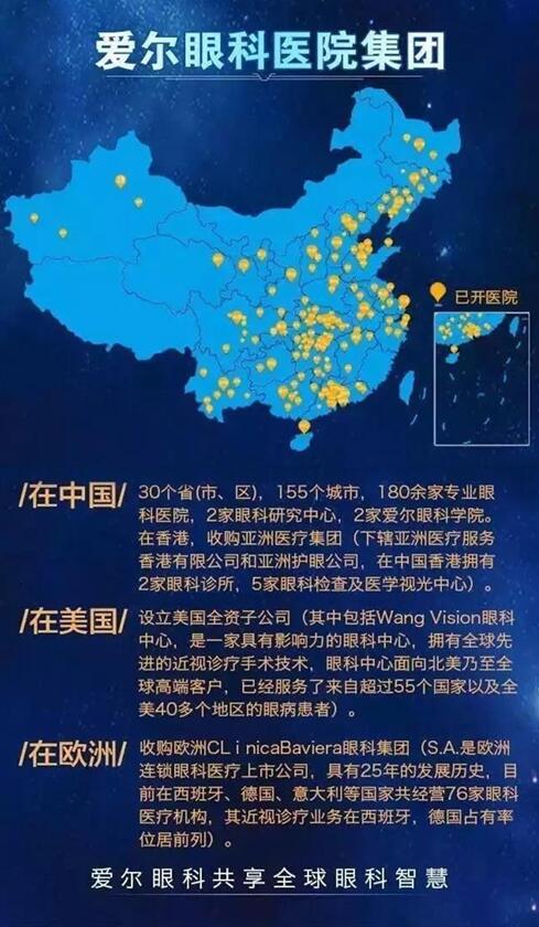 德国驻沈阳总领事卜布访问沈阳爱尔眼科