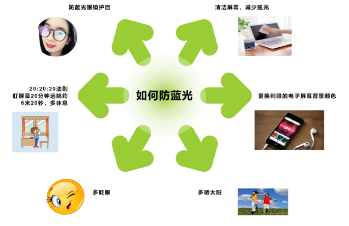 QQ截图20221027131401.png