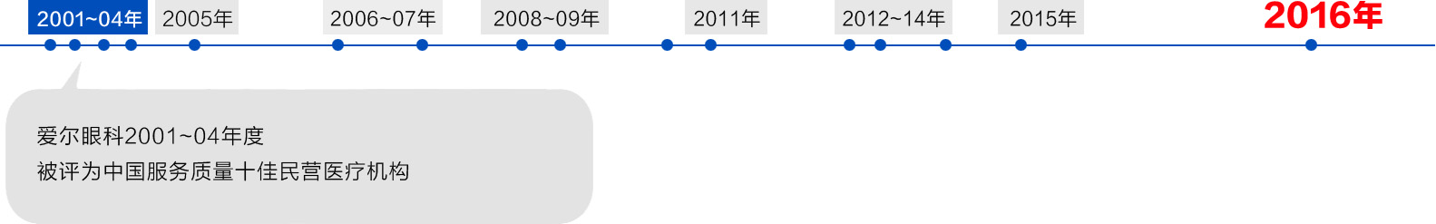 �������������۽������ղ�