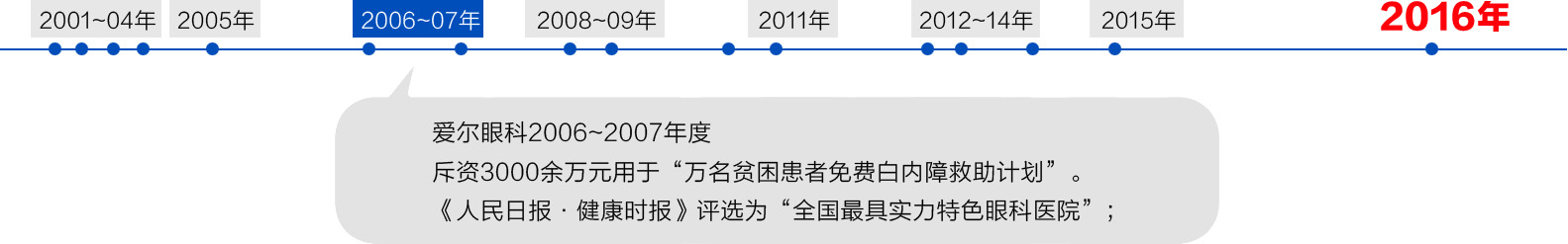 ӭ�����᲻������