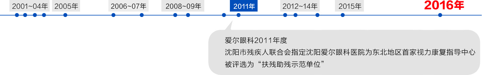 ��ʮ̫���ڿ�