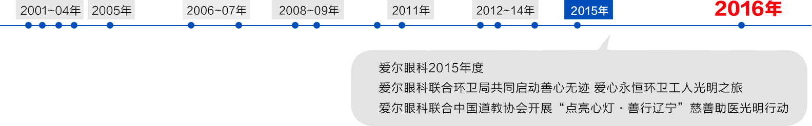 �����а��Ĵ��ƻ����